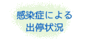 感染症による出停状況